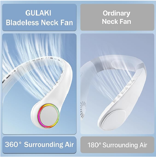 Gulaki-neck-fan